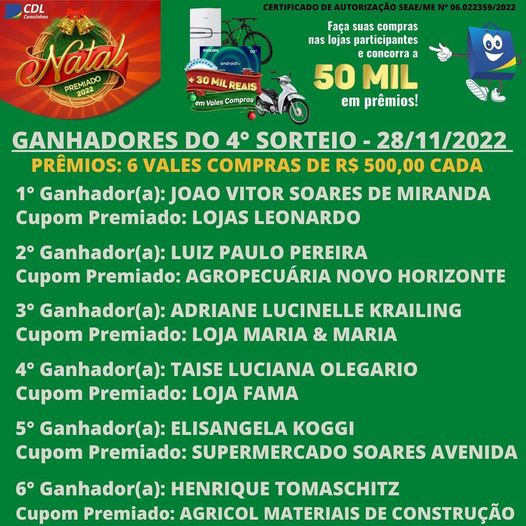 Veja quem são os ganhadores do 4º sorteio do Natal Premiado da CDL de